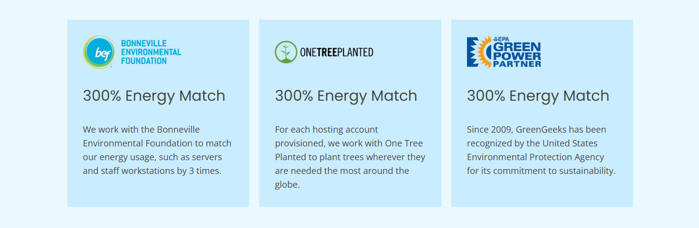 300 GreenGeeks Hosting